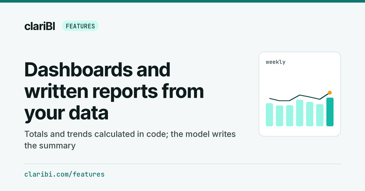 AI-Powered Analytics - Insights Across All Your Data | clariBI