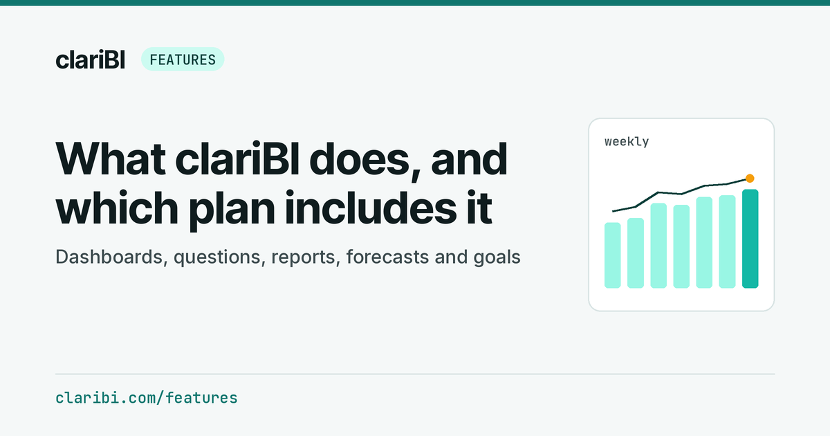 Features - Connect Your Tools and Get Answers | clariBI