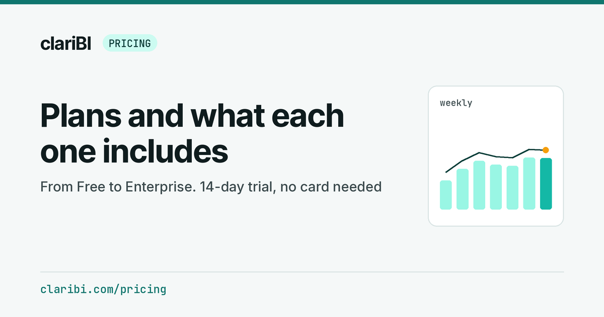 Pricing - Choose Your clariBI Plan | clariBI