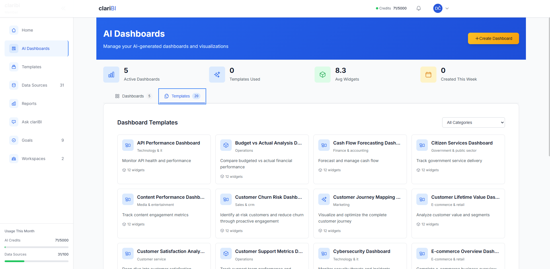 clariBI dashboard builder with template selection and customization