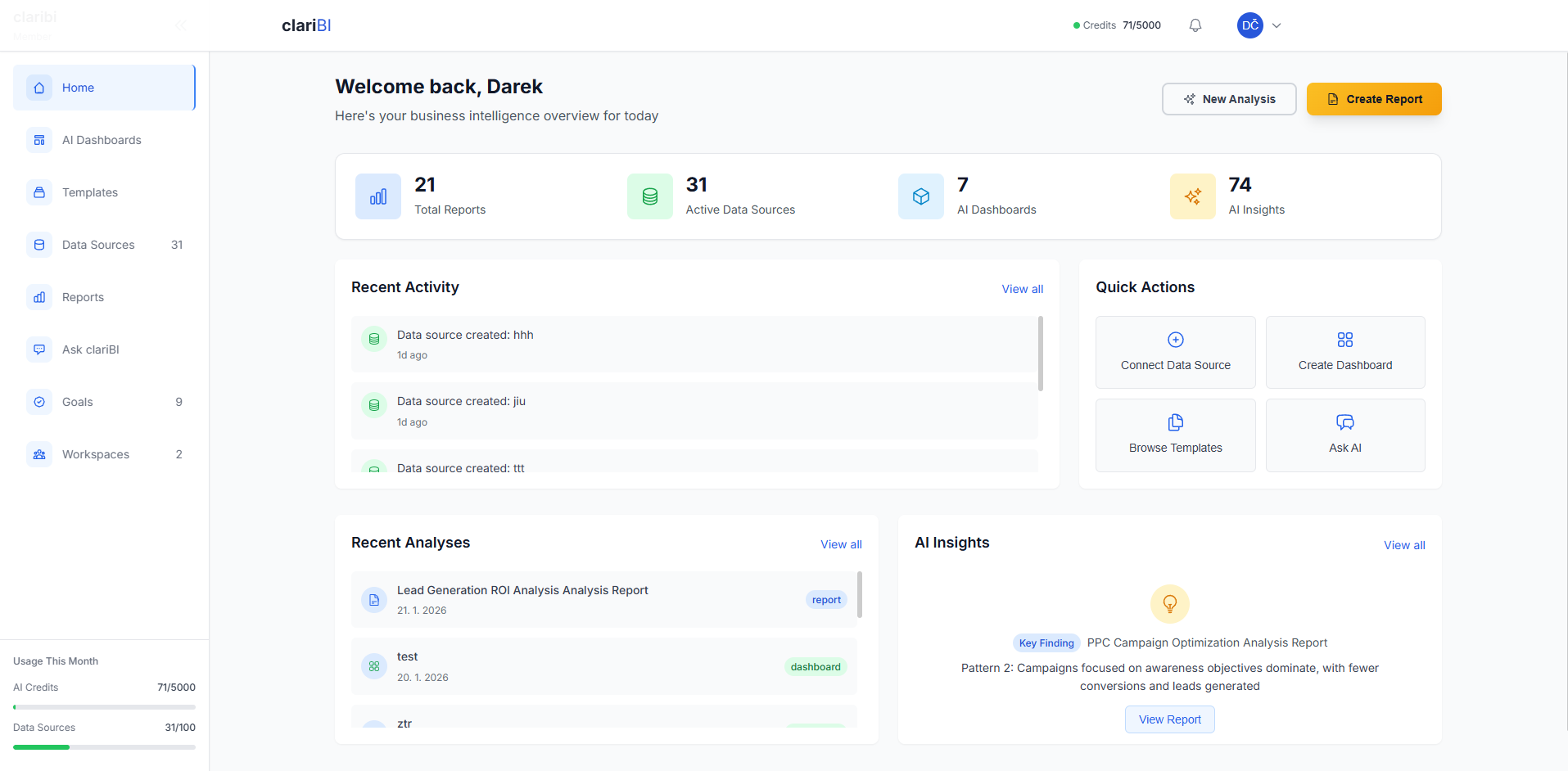 clariBI product dashboard overview showing analytics and insights