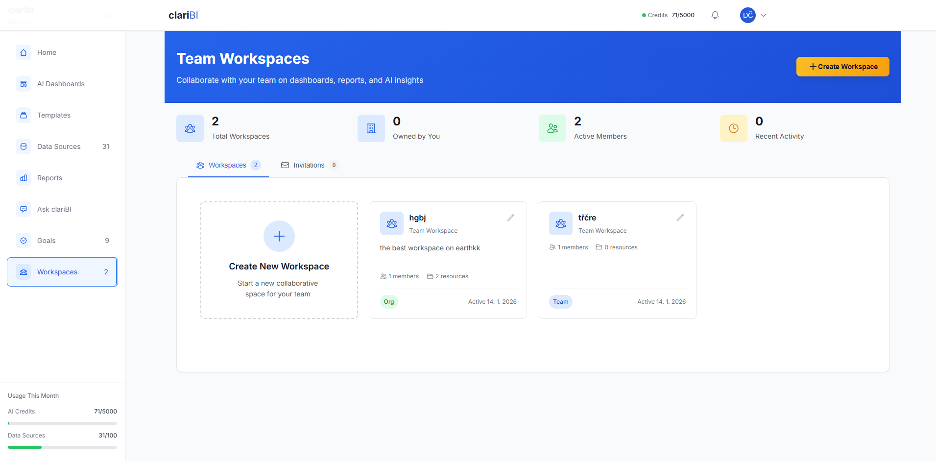 clariBI team workspace and collaboration interface