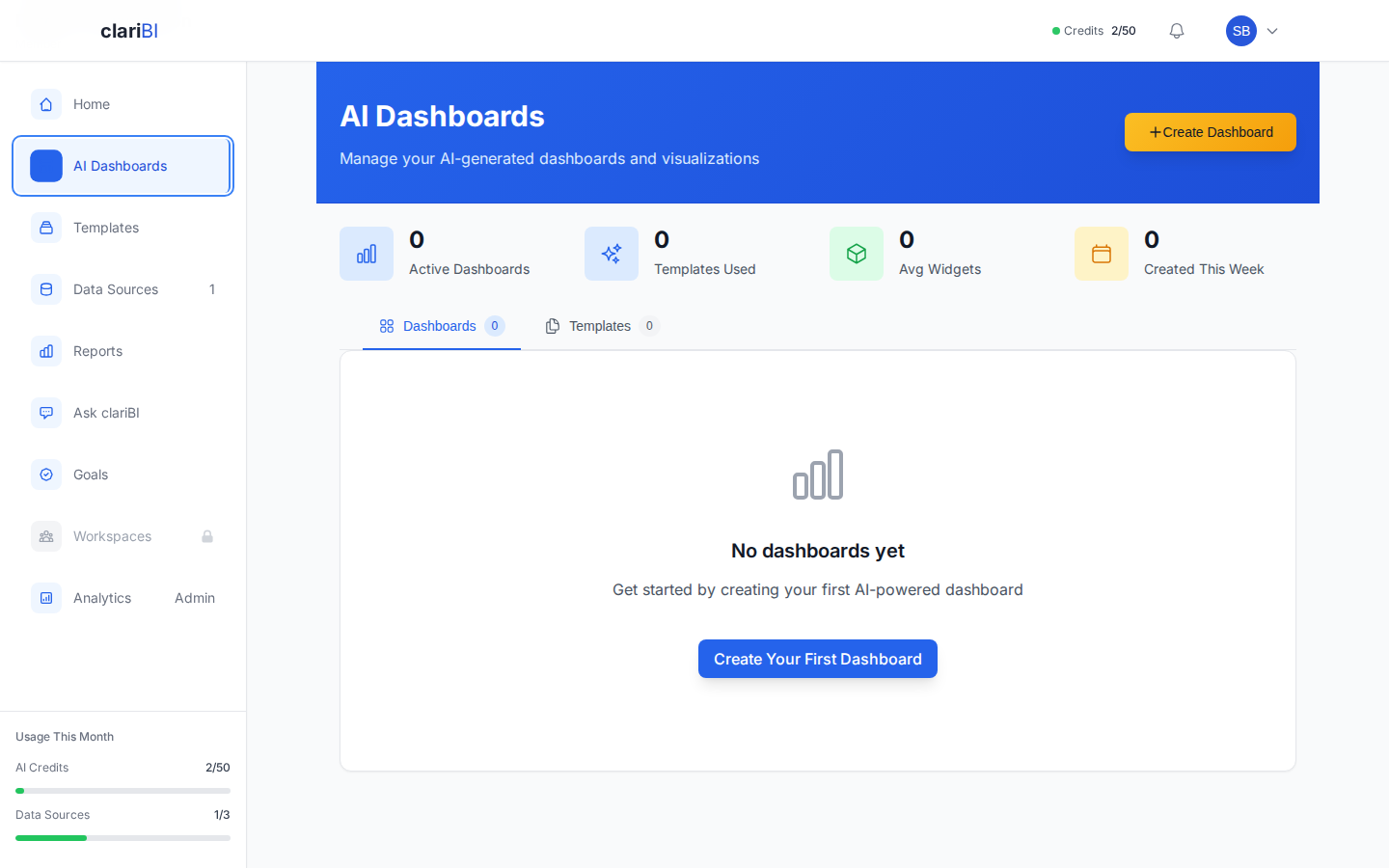 clariBI AI Dashboards list page showing dashboard stats and Create Your First Dashboard prompt