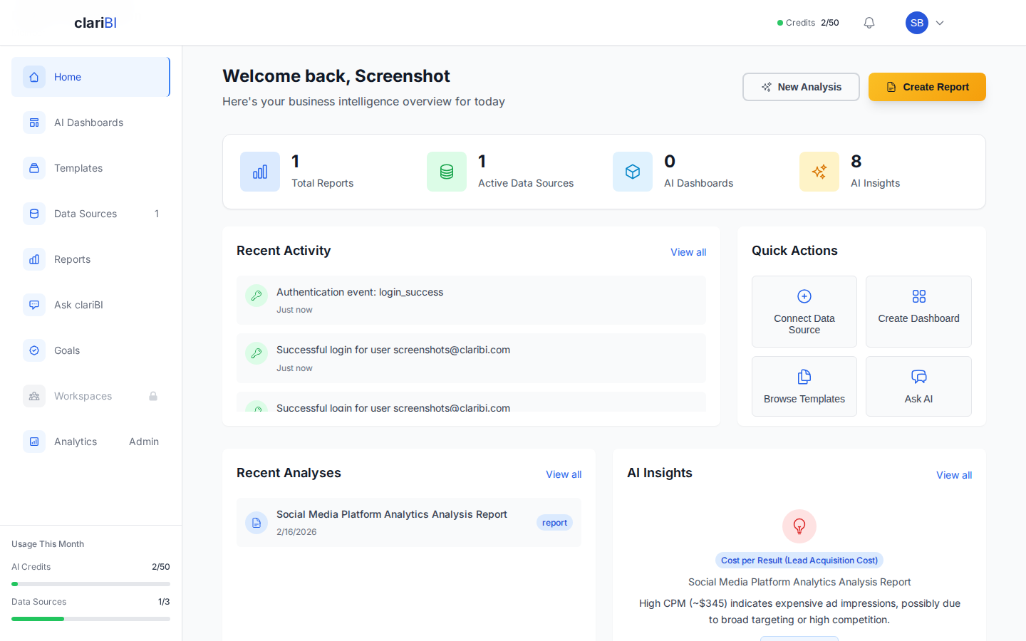 clariBI home page with key metrics, recent activity, quick actions, and AI insights