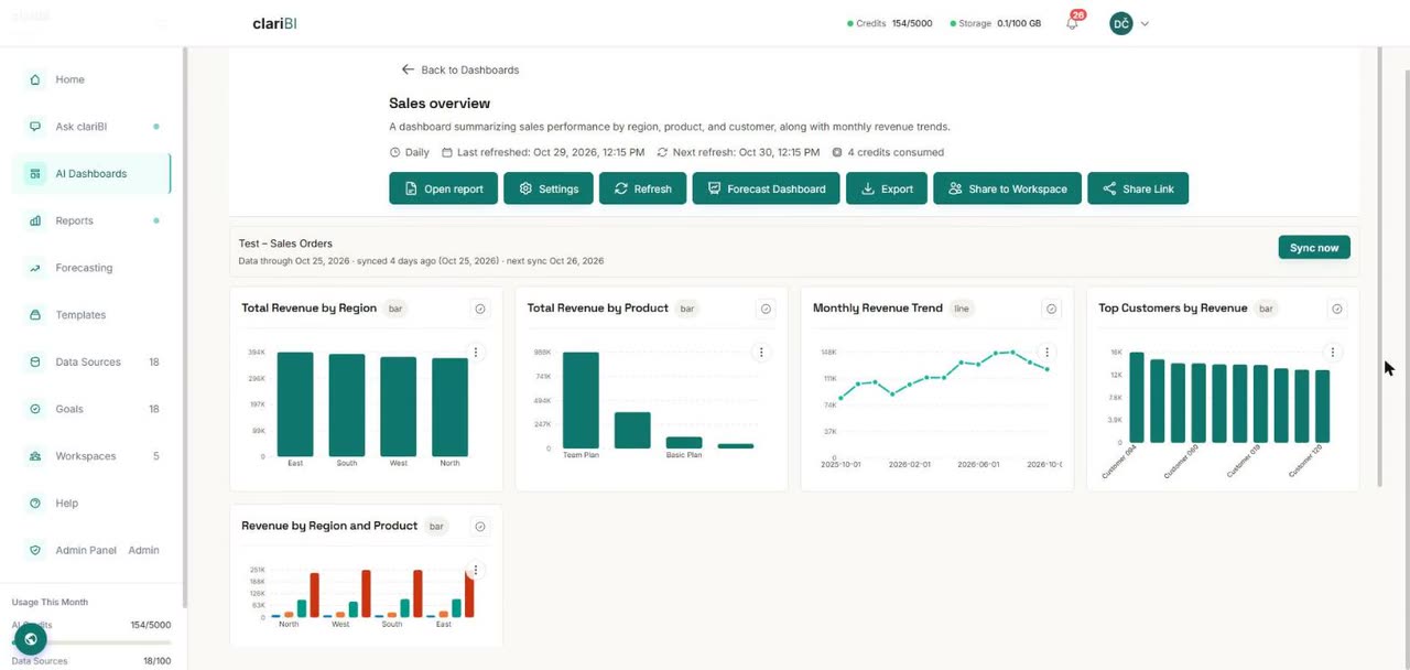 Create an AI dashboard: video tutorial