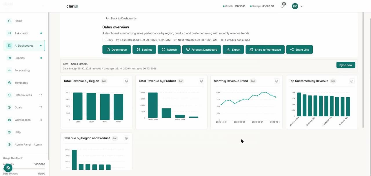 Share a dashboard: video tutorial